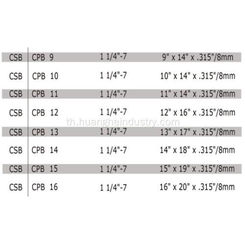 Diamond Core Bit (Wet) สำหรับคอนกรีตและแอสฟัลต์